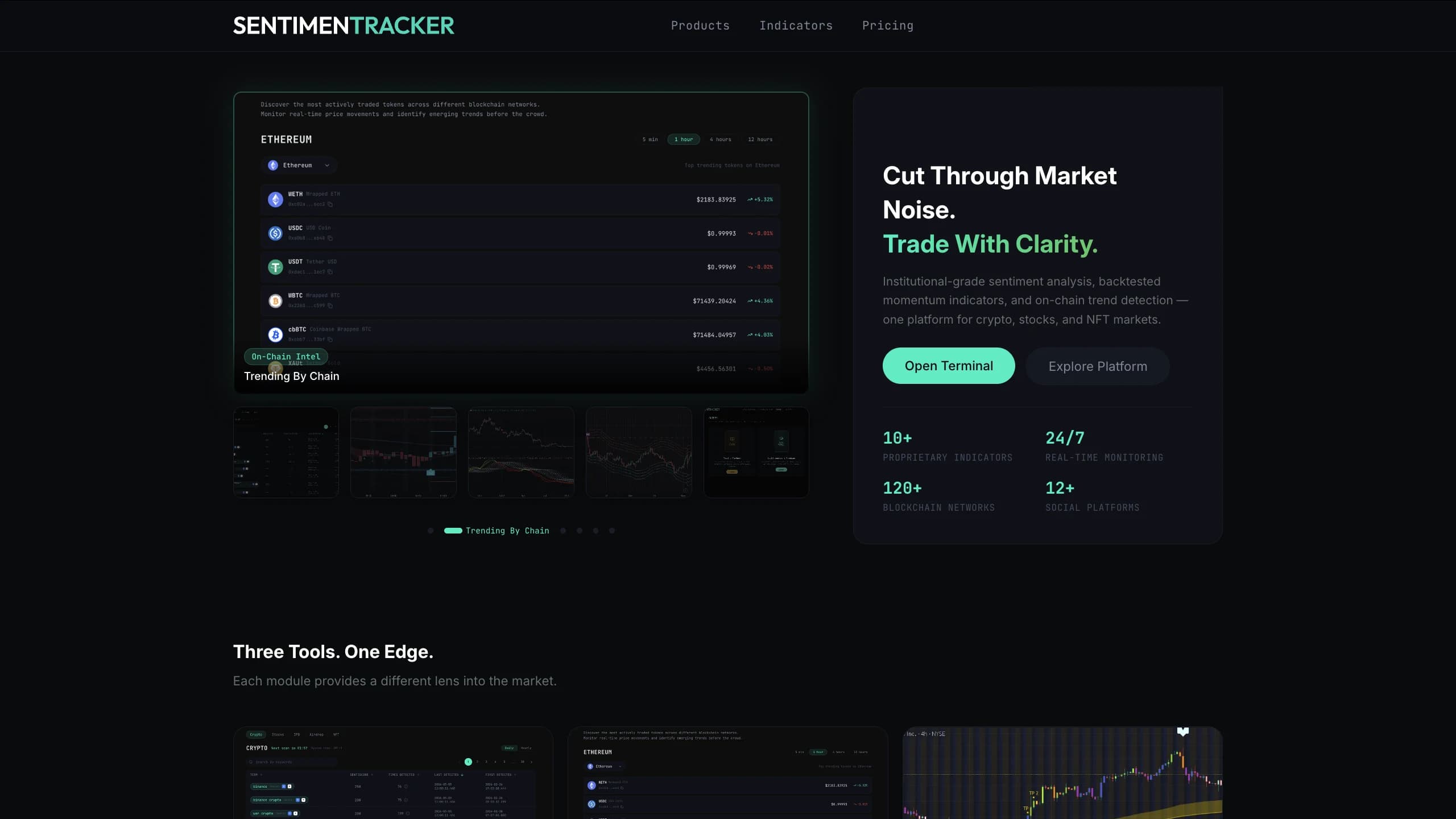 SentimenTracker